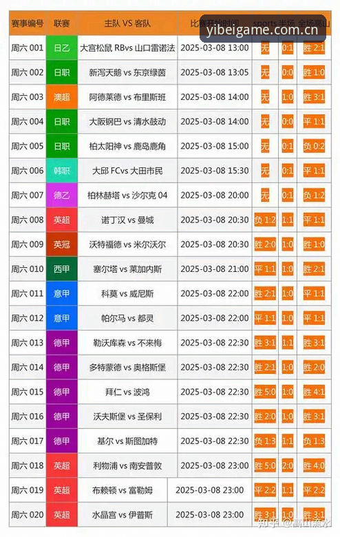 易倍体育官方平台使用指南 易倍体育官方平台使用指南:从注册到竞彩分析的完整探索