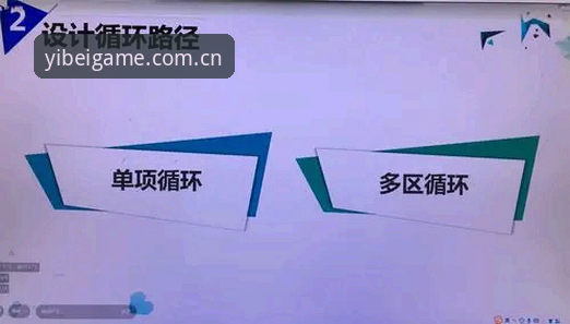 易倍体育安全吗 易倍体育平台使用体验详解:安全性与实用性分析