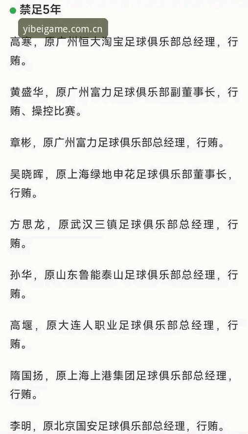 易倍体育娱乐 中国足协第三批禁足名单出炉,65名从业者为何被罚?易倍体育深度解读赛事乱象背后的技术逻辑