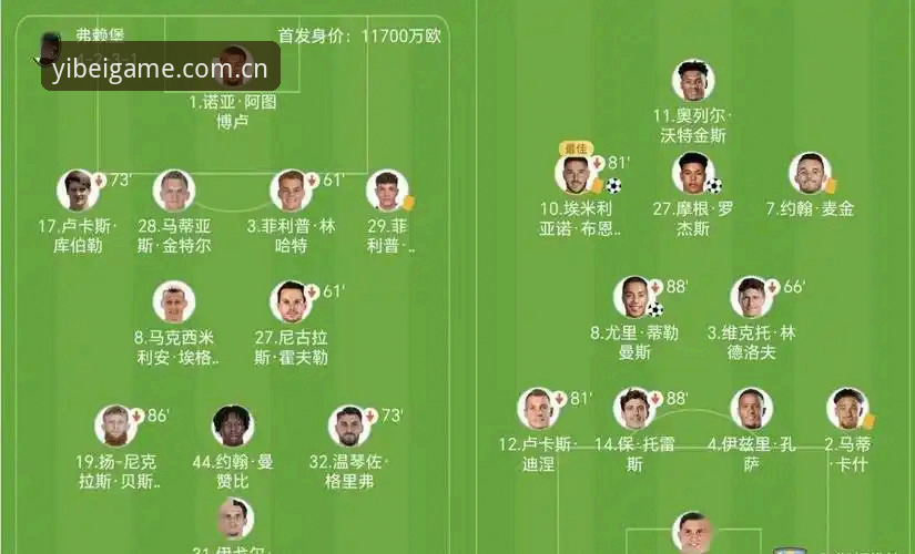 易倍体育体育竞彩 埃梅里5夺欧联杯vs弗赖堡3-0完胜:维拉首冠背后的竞猜看点与冠军密码